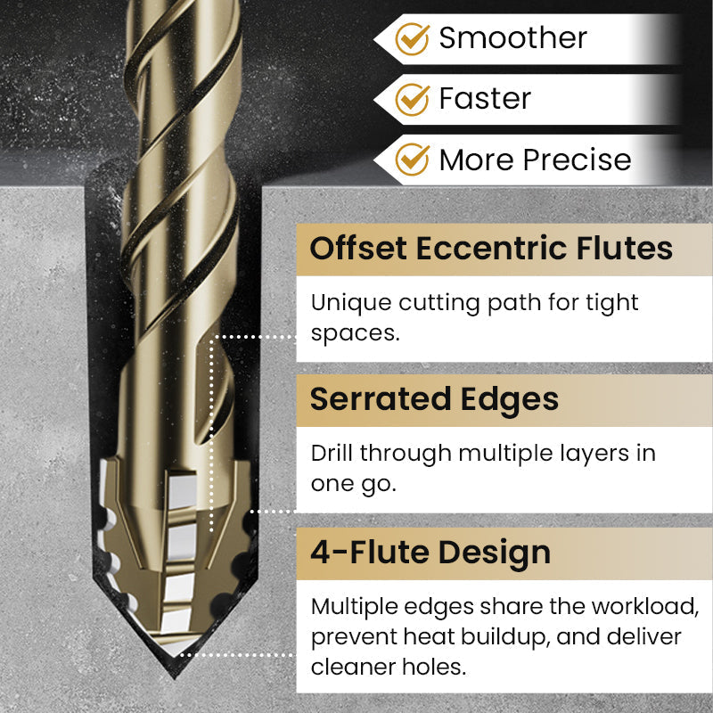 🔥High-Strength 4-Flute Serrated Eccentric Drill Bit Kit - Durable & Versatile for All DIY Projects